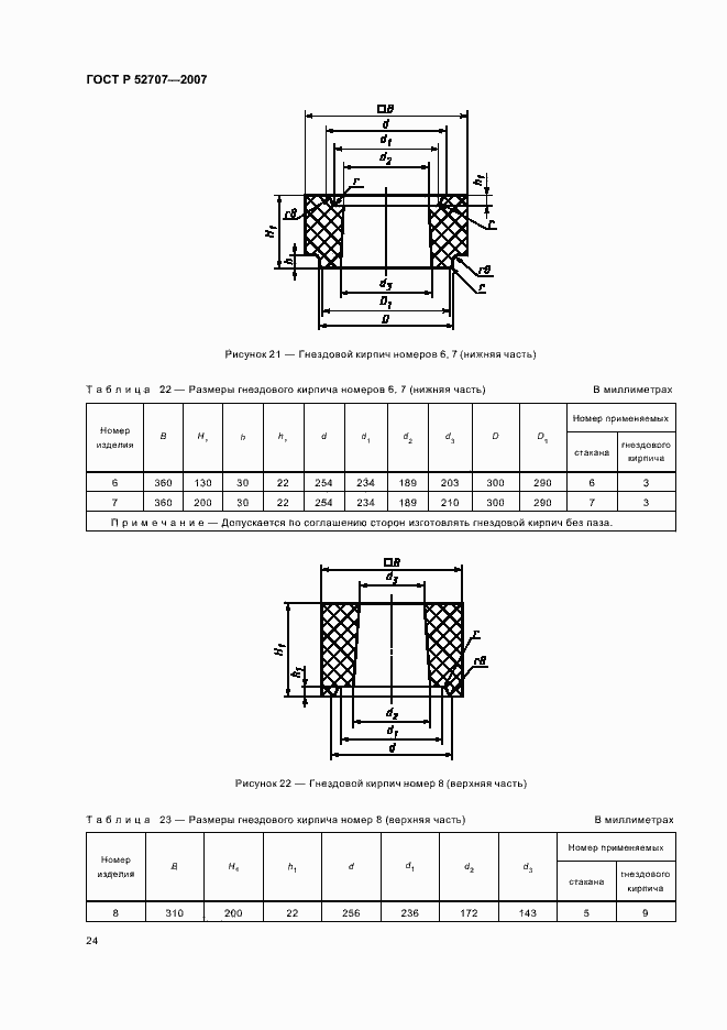   52707-2007.  28