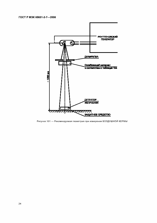    60601-2-7-2006.  28