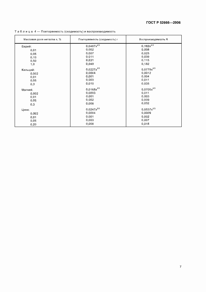 ���� � 52666-2006. �������� 11