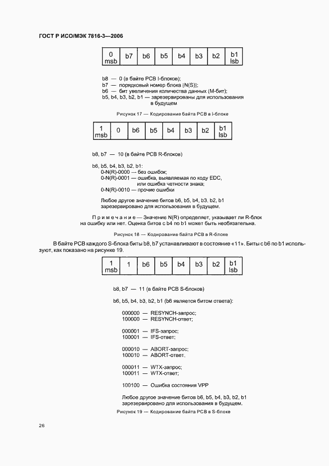 ���� � ���/��� 7816-3-2006. �������� 30