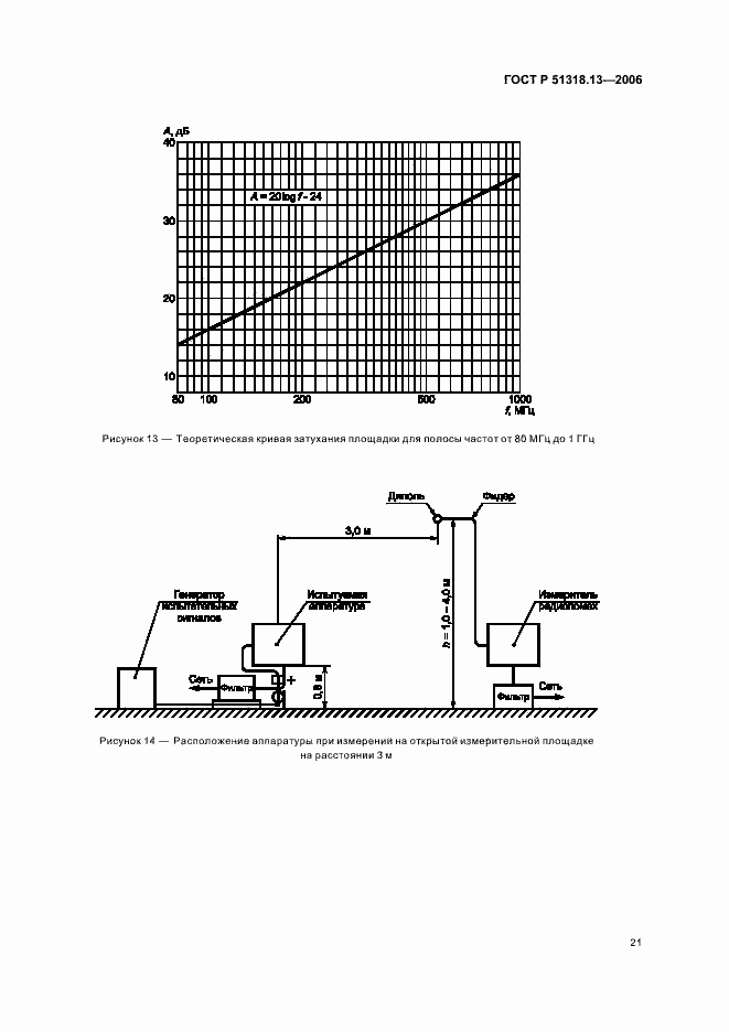   51318.13-2006.  26