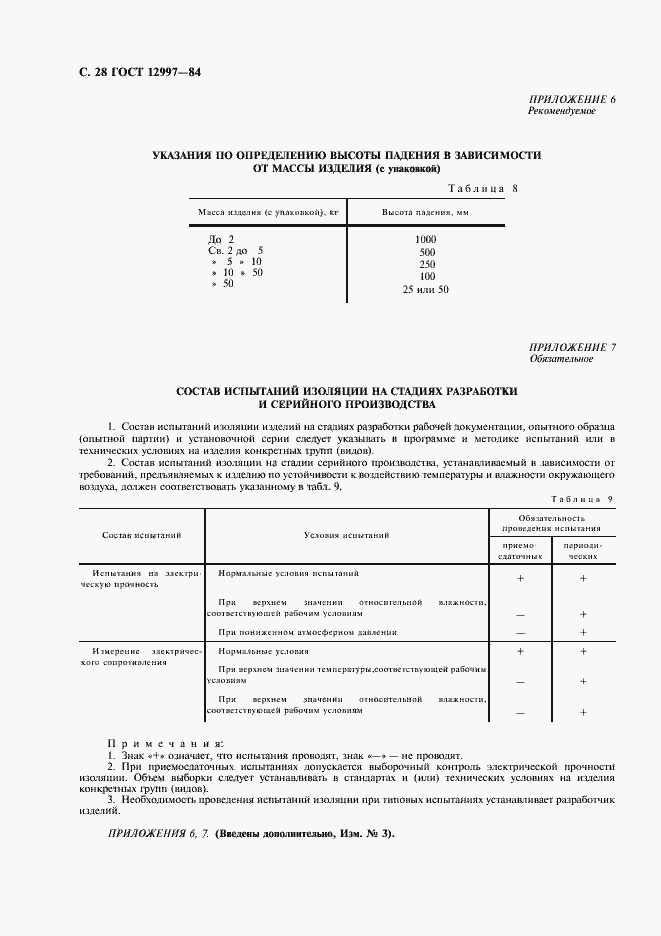 ���� 12997-84. �������� 29