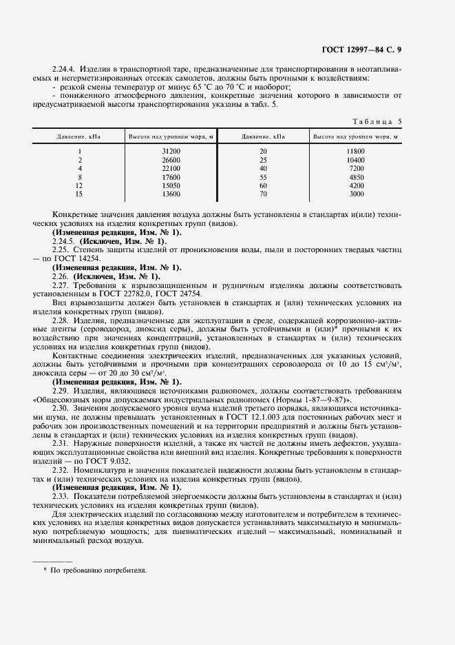 ���� 12997-84. �������� 10