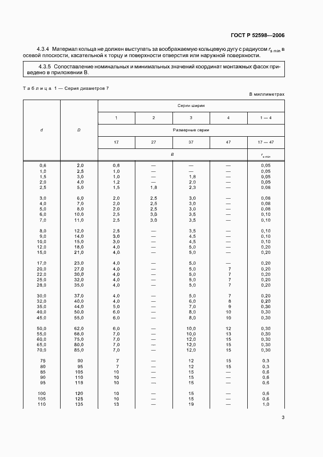 ���� � 52598-2006. �������� 6