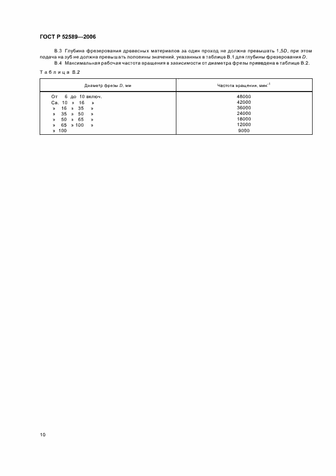 ���� � 52589-2006. �������� 12
