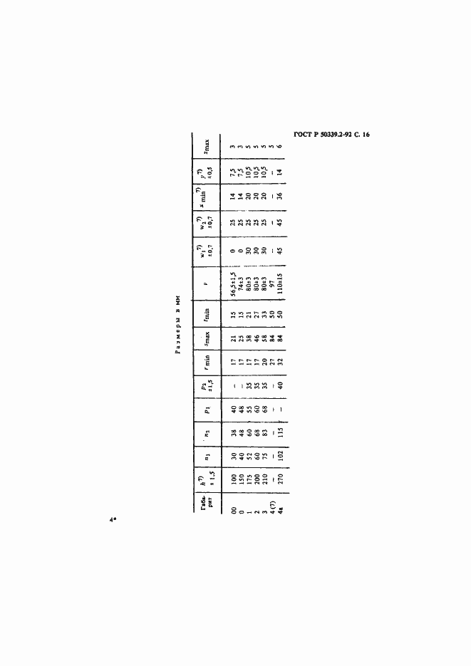   50339.2-92.  17