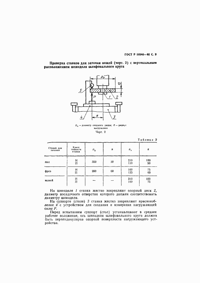   50340-92.  4