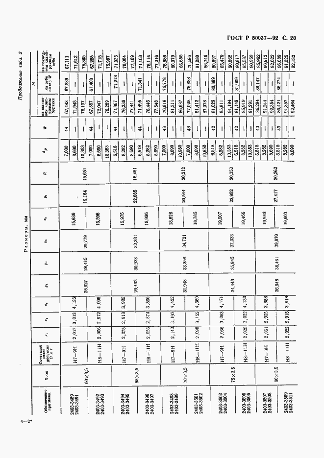   50037-92.  20