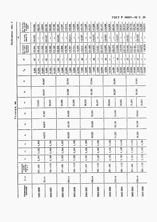   50037-92.  24