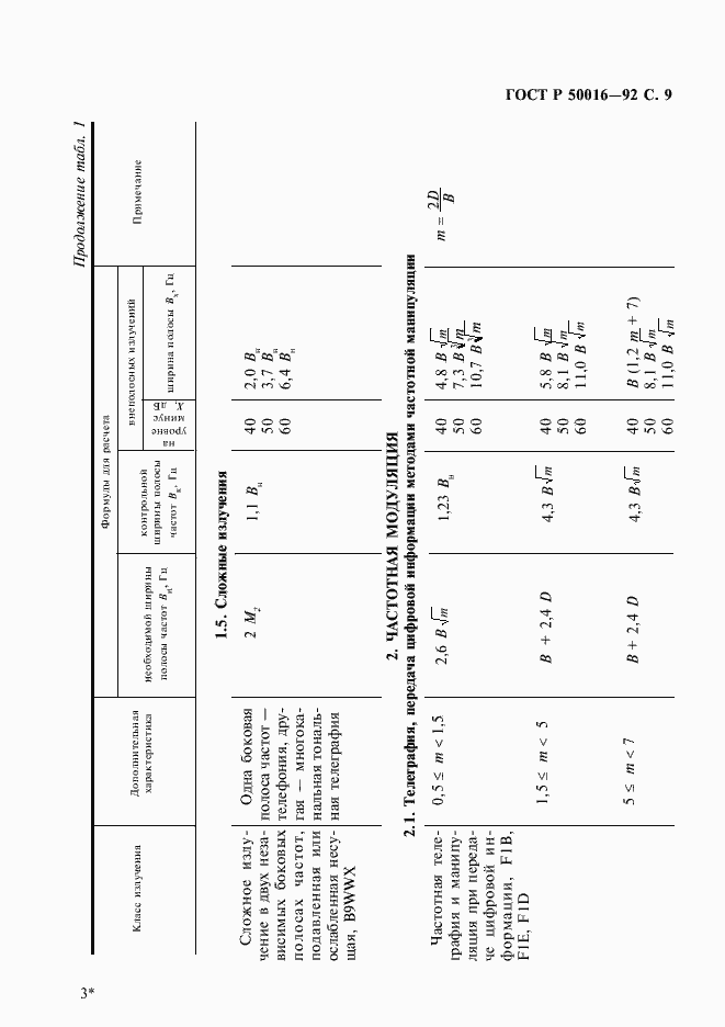   50016-92.  10