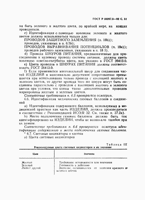 ���� � 50267.0-92. �������� 33