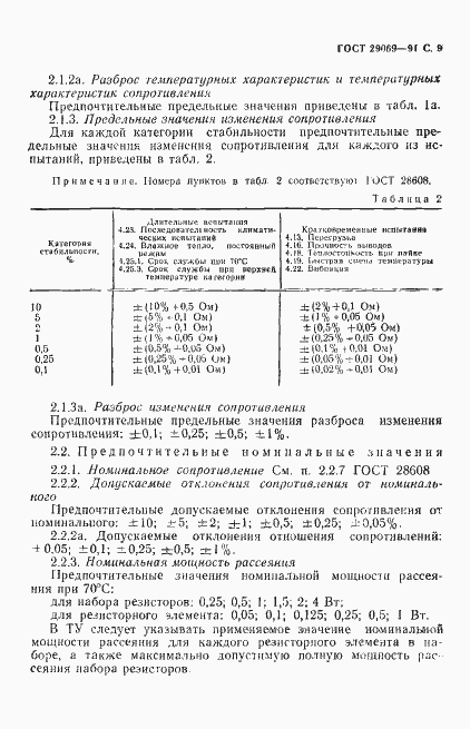 ���� 29069-91. �������� 11