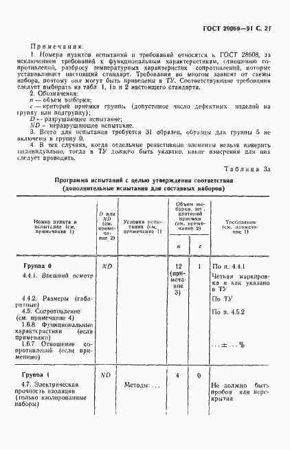 ���� 29069-91. �������� 23
