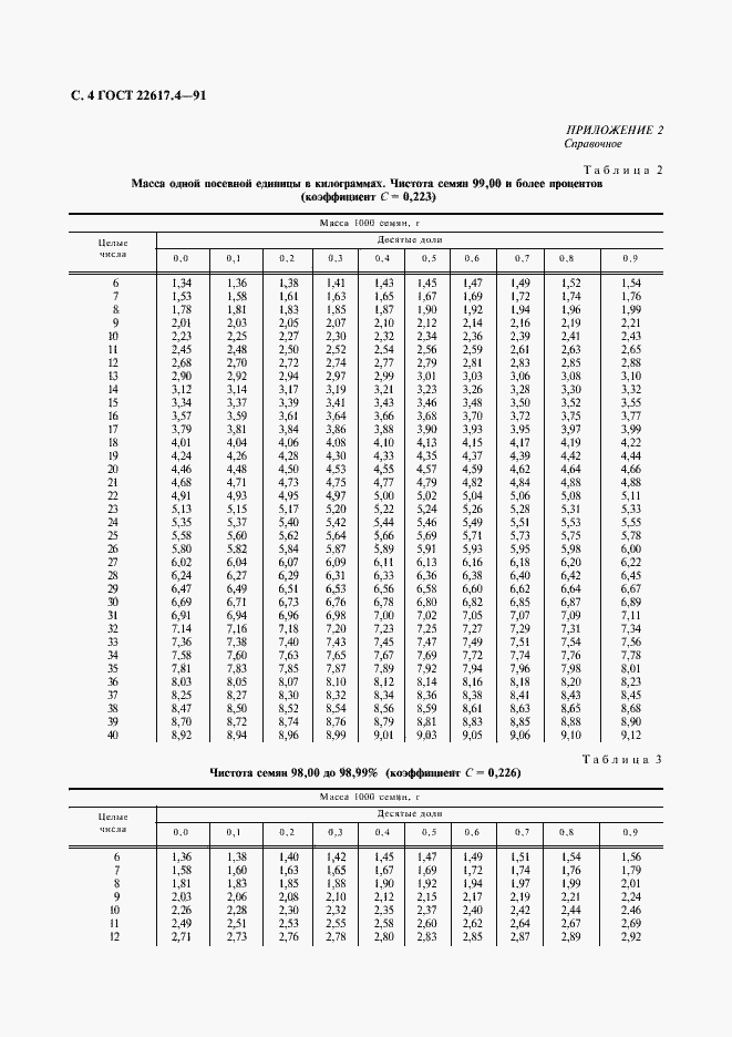 ���� 22617.4-91. �������� 5