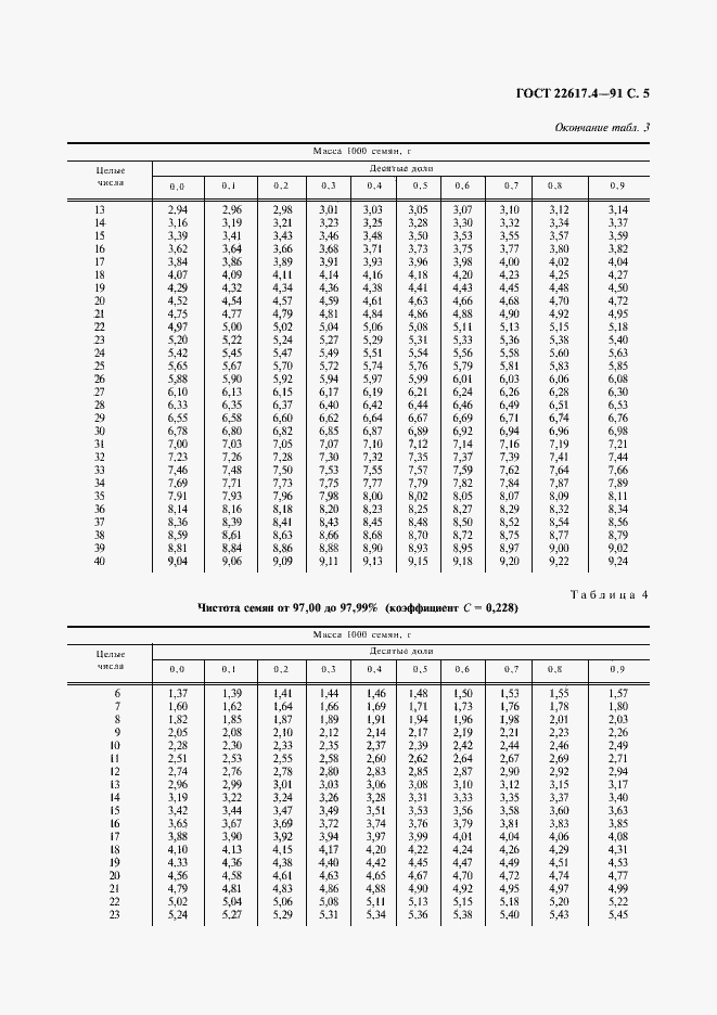 ���� 22617.4-91. �������� 6