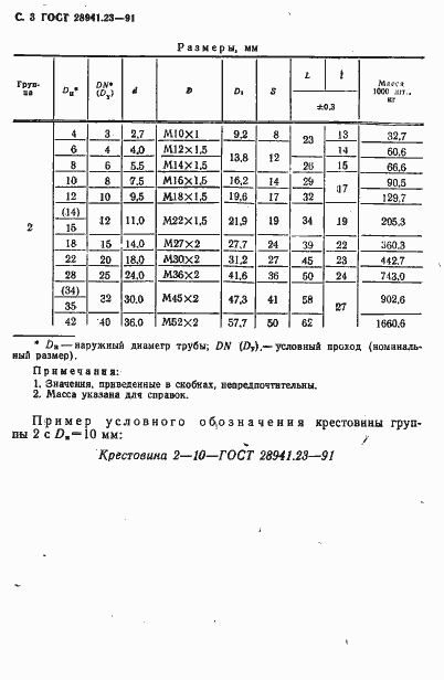 ���� 28941.23-91. �������� 3