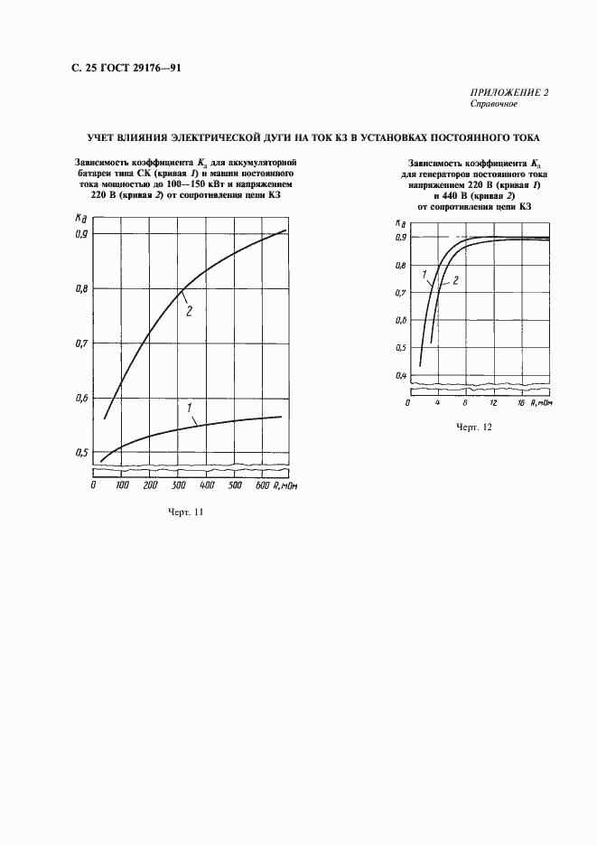 ���� 29176-91. �������� 26