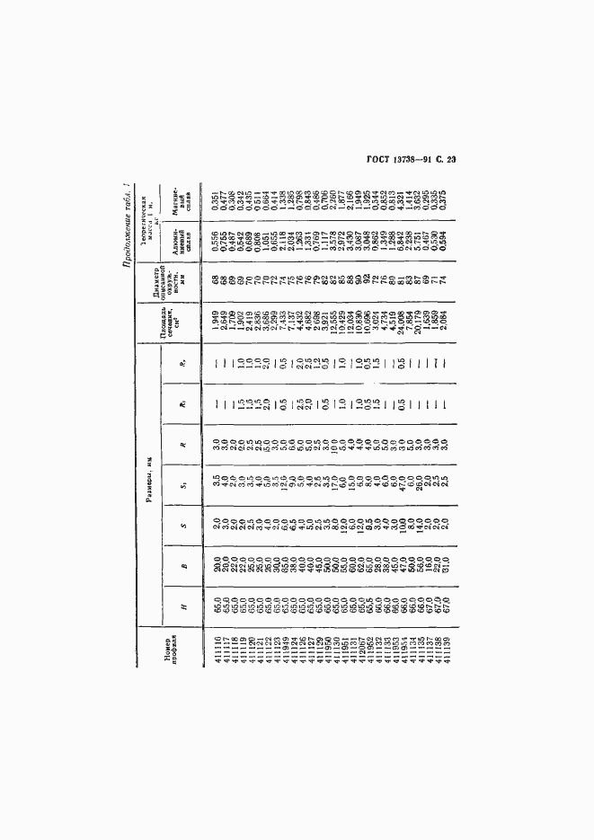 ���� 13738-91. �������� 25