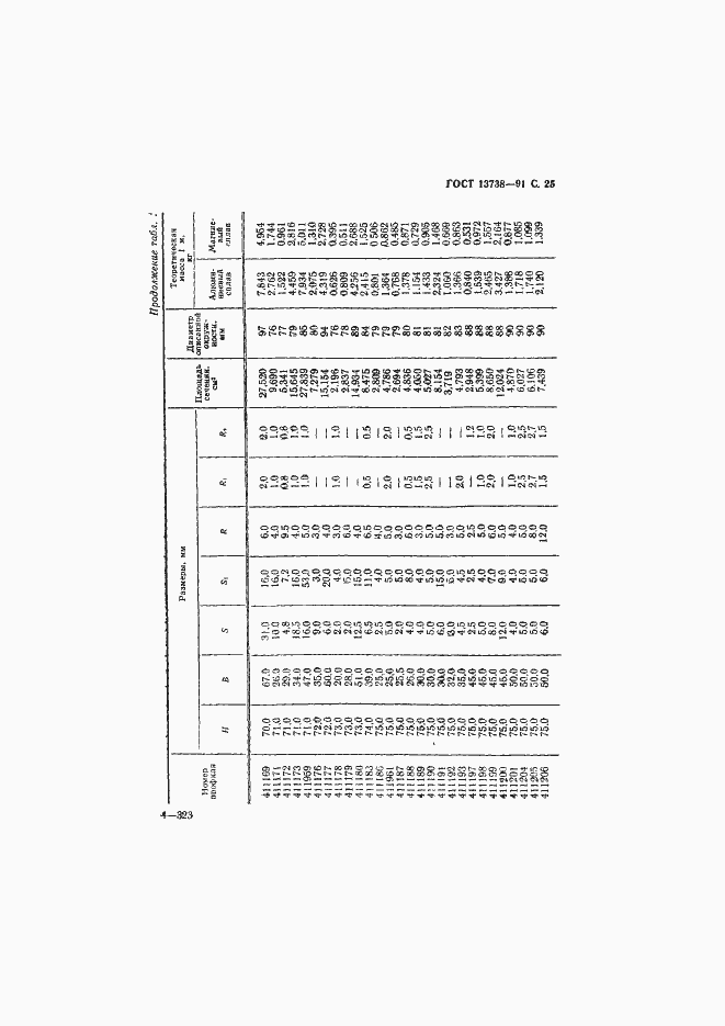 ���� 13738-91. �������� 27