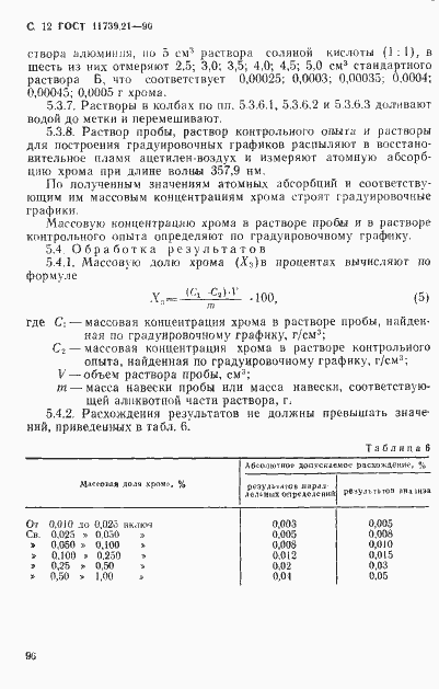 ���� 11739.21-90. �������� 12