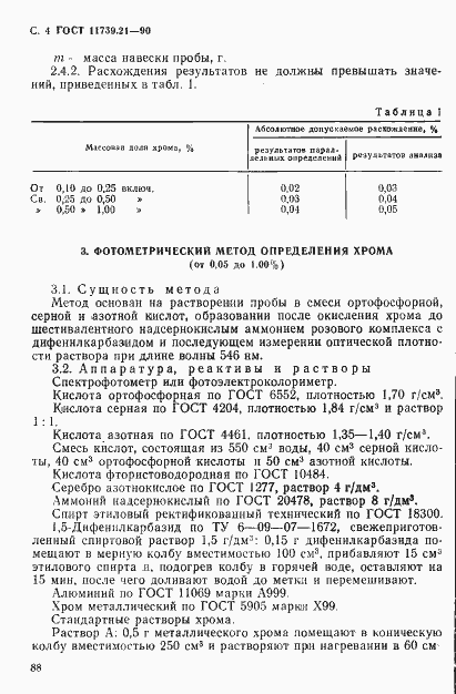 ���� 11739.21-90. �������� 4