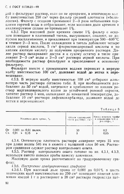 ���� 11739.21-90. �������� 8