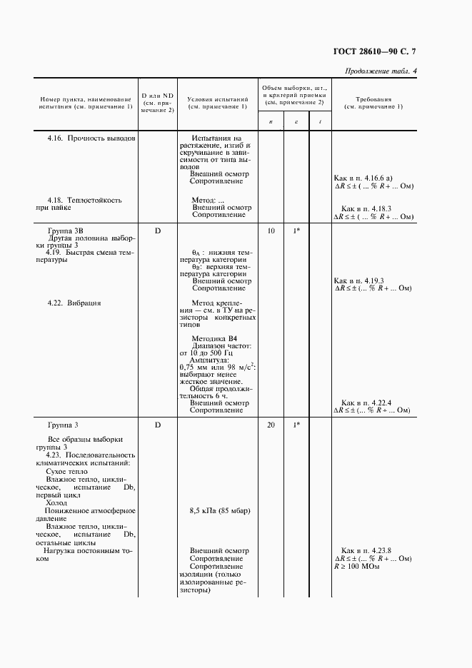  28610-90.  8