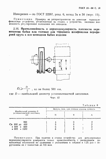  25-90.  11