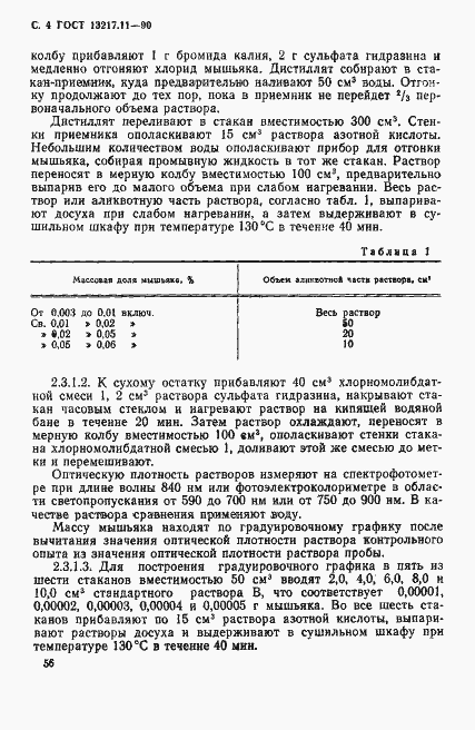 ���� 13217.11-90. �������� 4