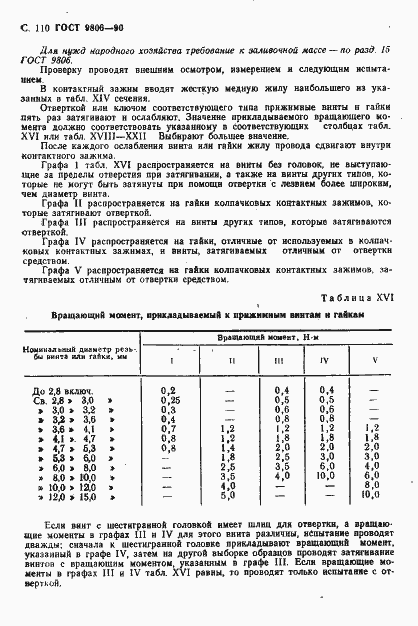 ���� 9806-90. �������� 112
