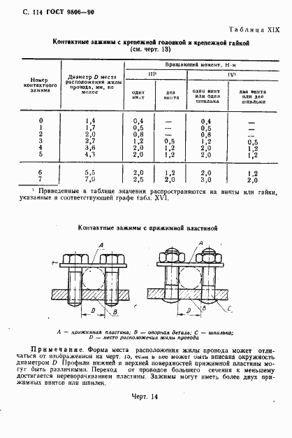 ���� 9806-90. �������� 116