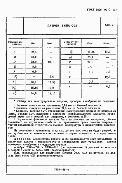 ���� 9806-90. �������� 140