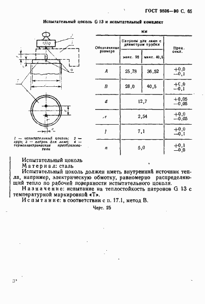 ���� 9806-90. �������� 67