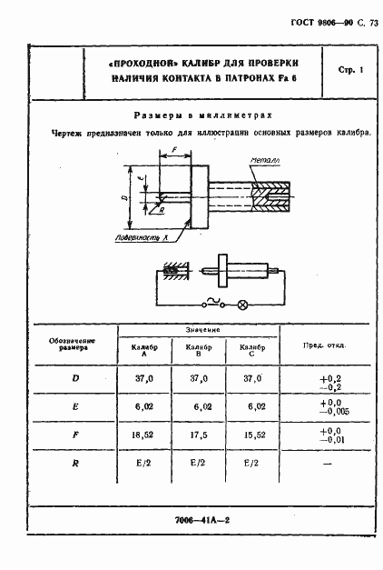 ���� 9806-90. �������� 75