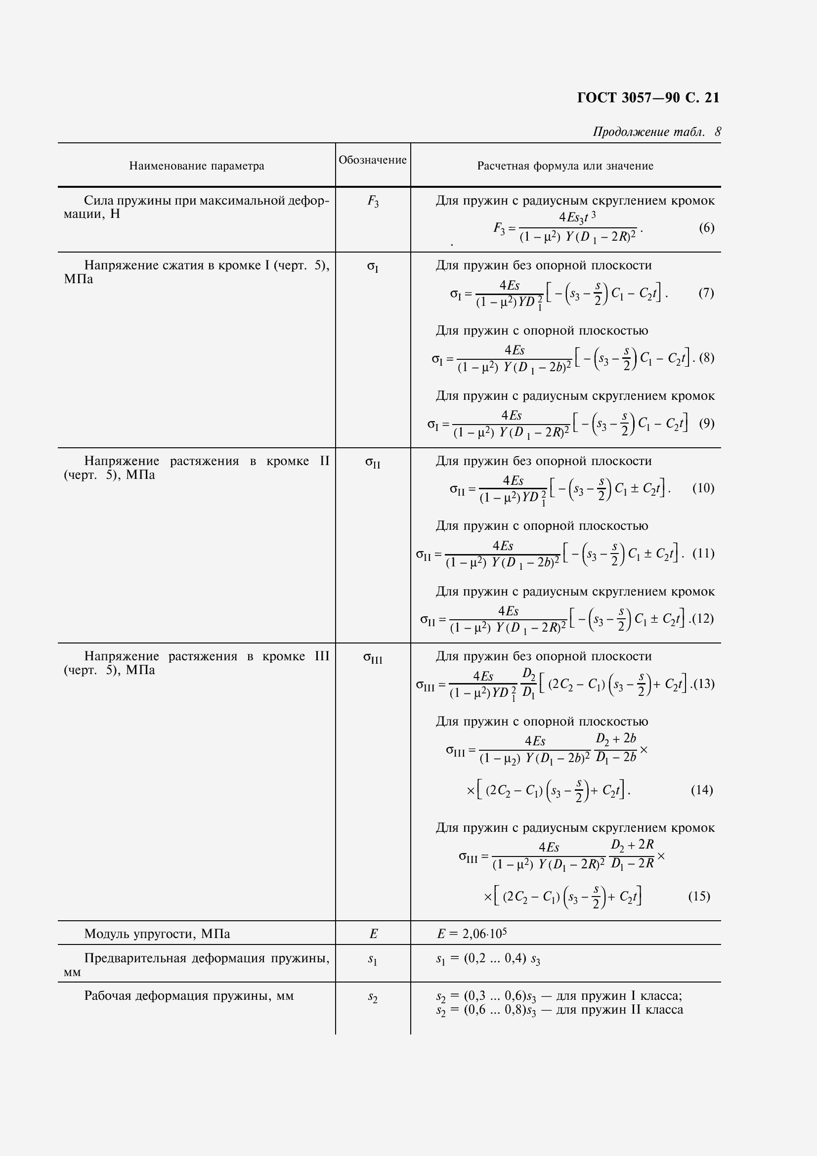 ���� 3057-90. �������� 23