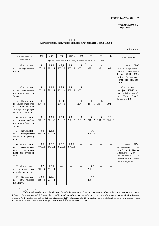 ���� 14693-90. �������� 24