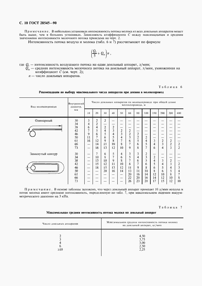  28545-90.  11