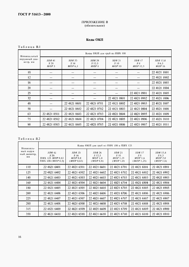   51613-2000.  19