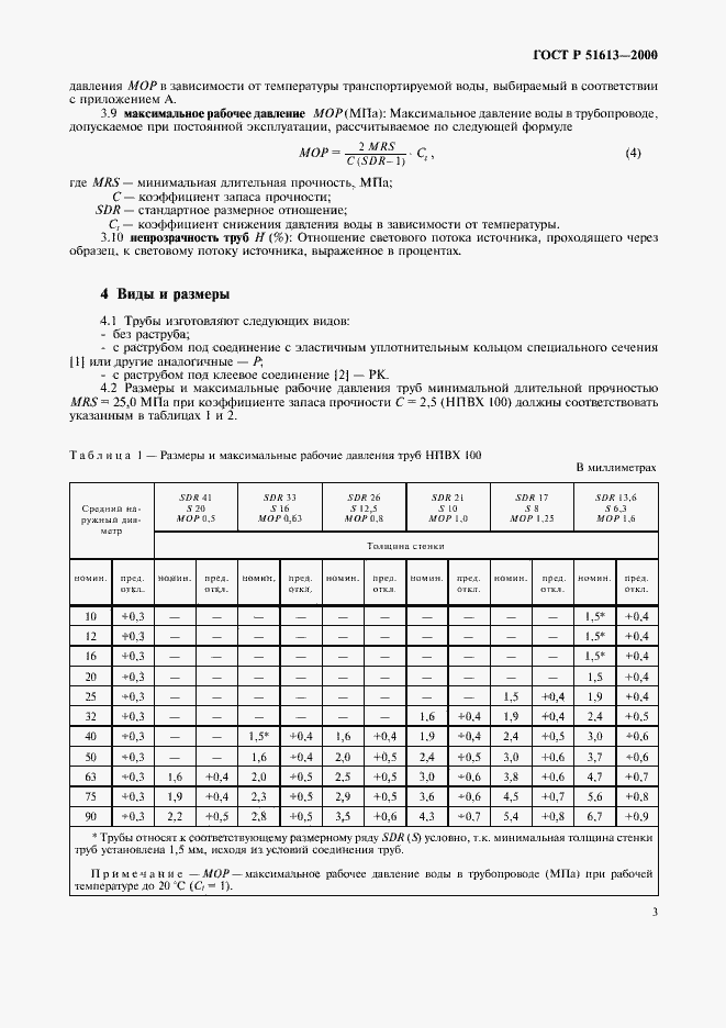   51613-2000.  6