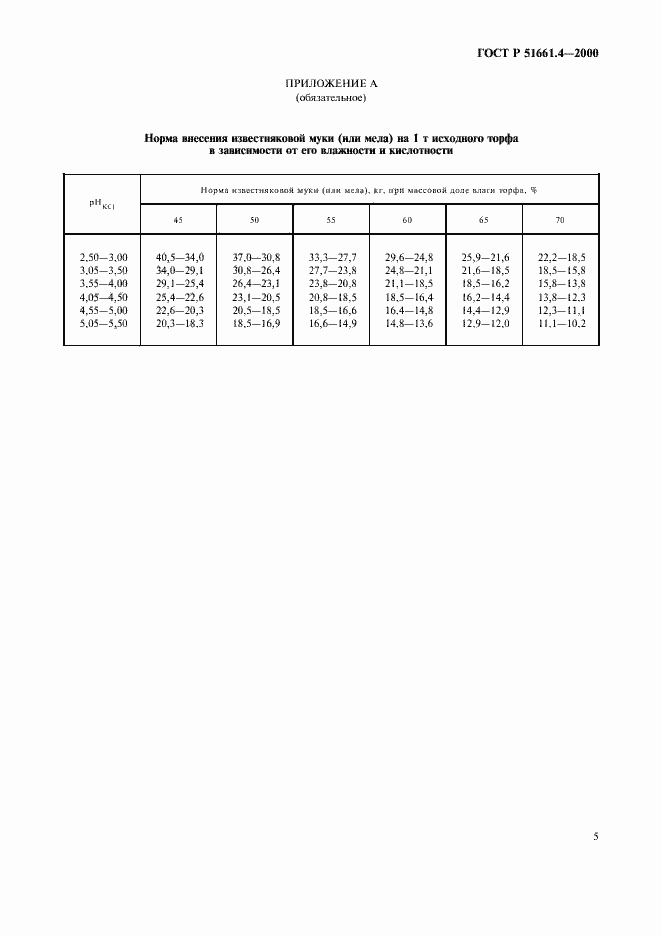 ���� � 51661.4-2000. �������� 8