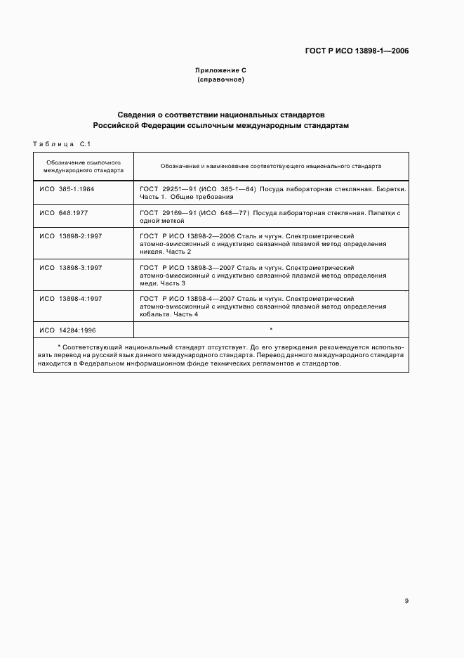 ���� � ��� 13898-1-2006. �������� 11