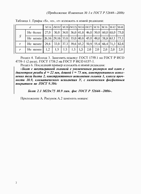   52644-2006.  28