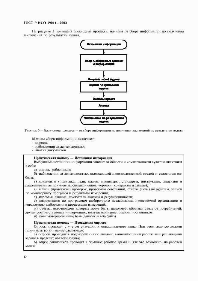 ���� � ��� 19011-2003. �������� 16