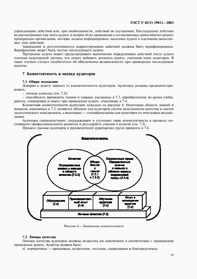 ���� � ��� 19011-2003. �������� 19