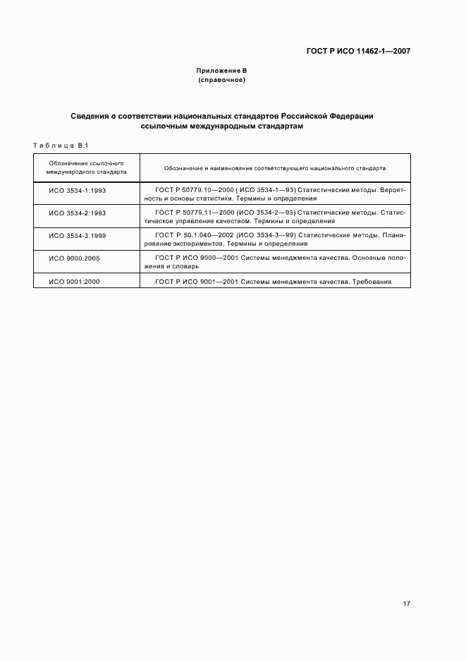 ���� � ��� 11462-1-2007. �������� 21