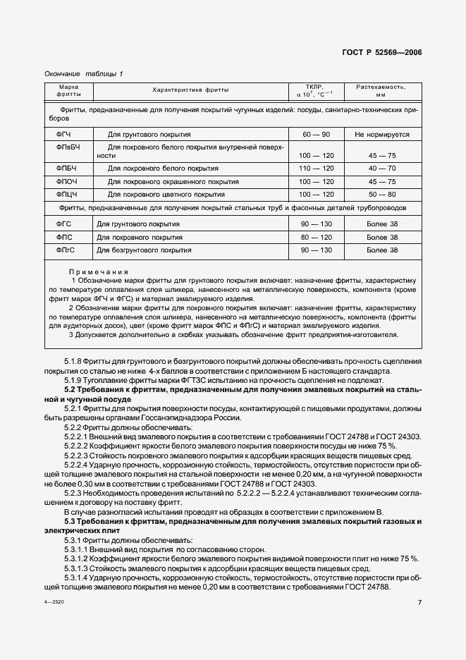 ���� � 52569-2006. �������� 10