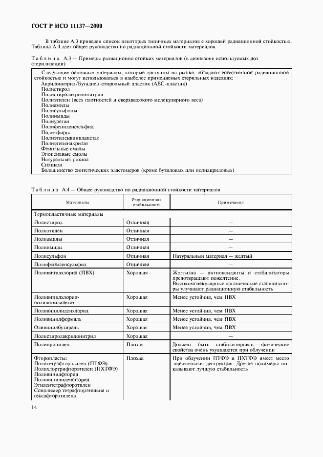 ���� � ��� 11137-2000. �������� 18