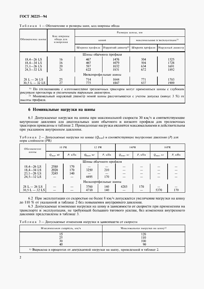  30225-94.  5