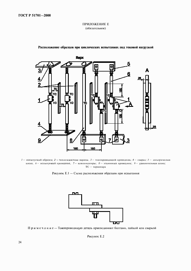 ���� � 51701-2000. �������� 27