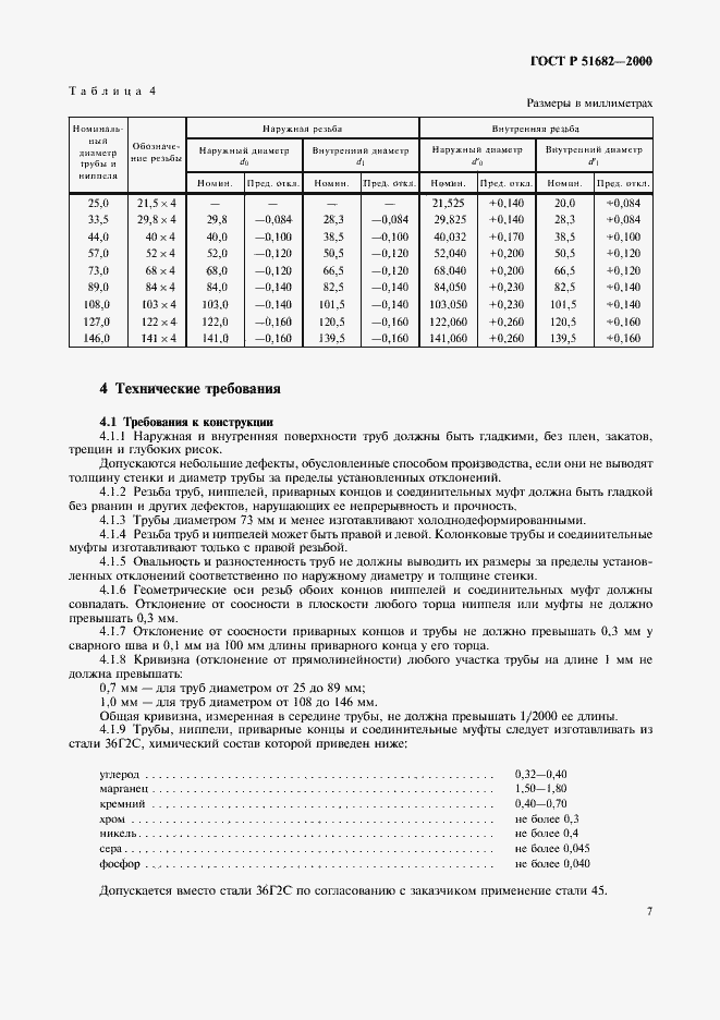 ���� � 51682-2000. �������� 9